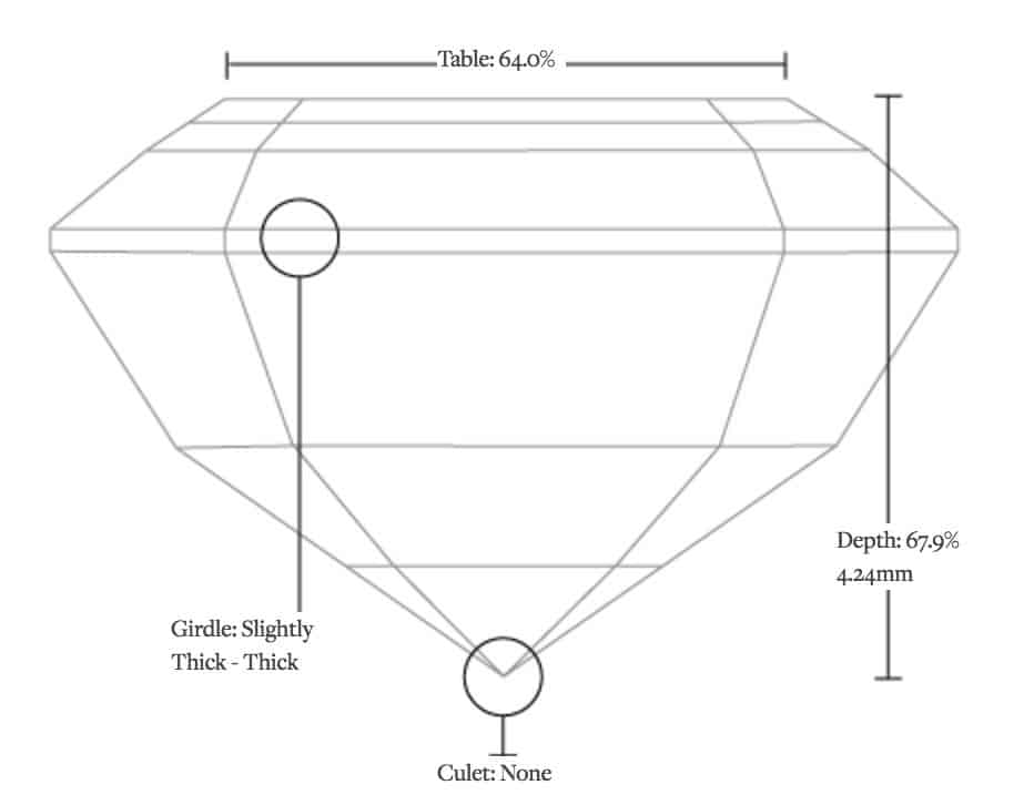 asscher diamond