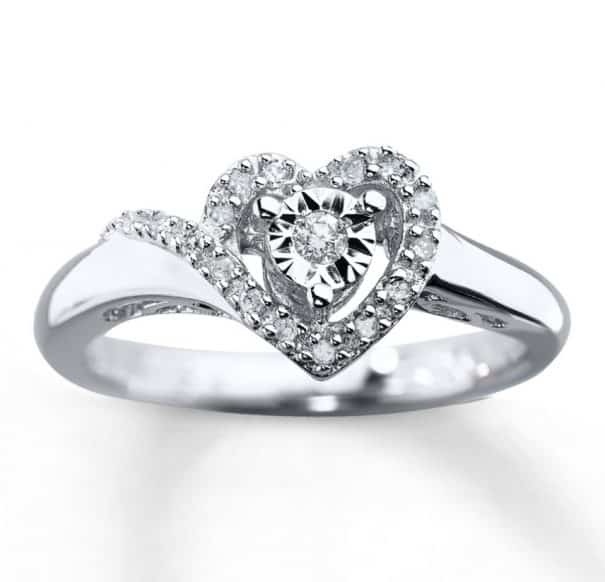 The Meaning, History, And Presentation Of A Promise Ring