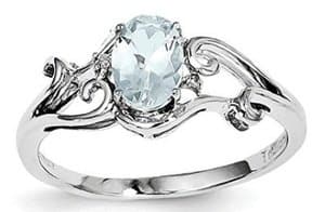 Aquamarine Rings