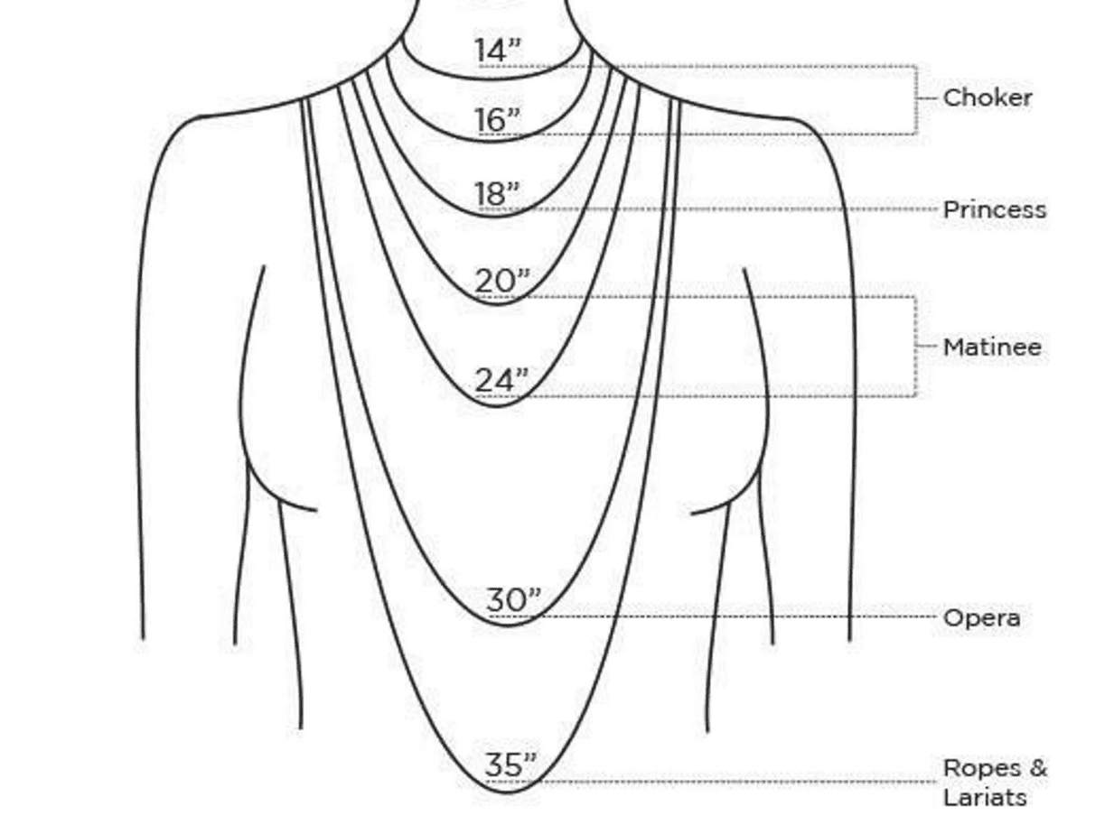 Pendant vs Necklace - Love You Tomorrow