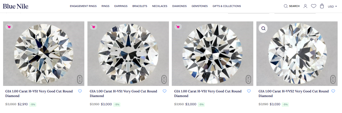 Blue Nile Pricing Philosophy and Price Matching