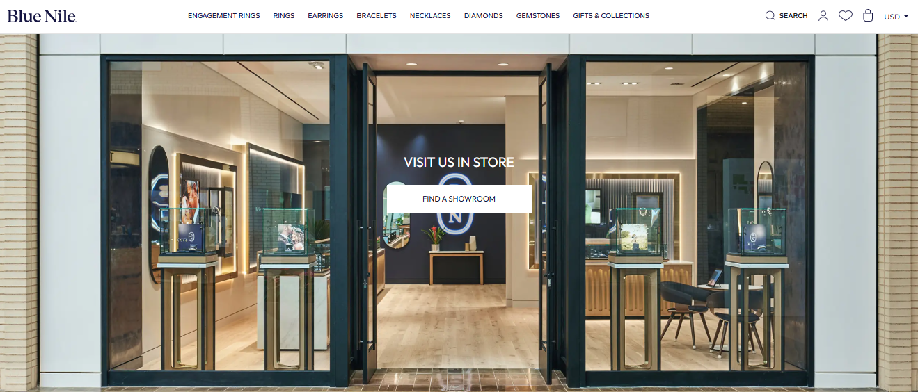 Blue Nile Transparency