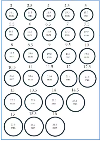 Method 4: Printable Ring Sizing Charts