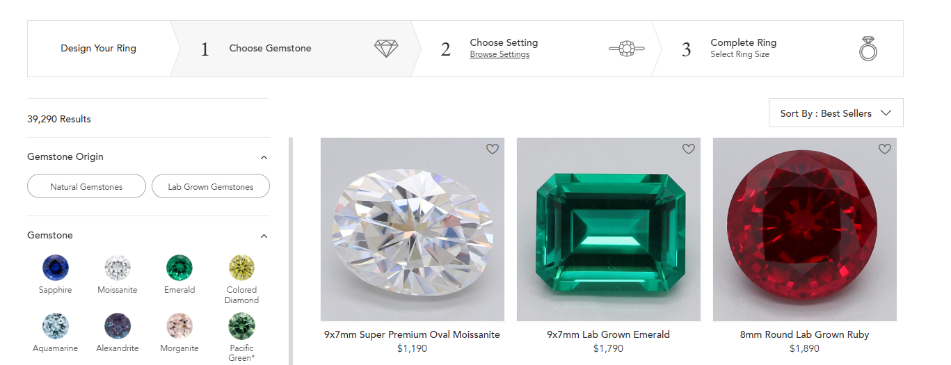 Best Places to Buy Birthstone Jewelry