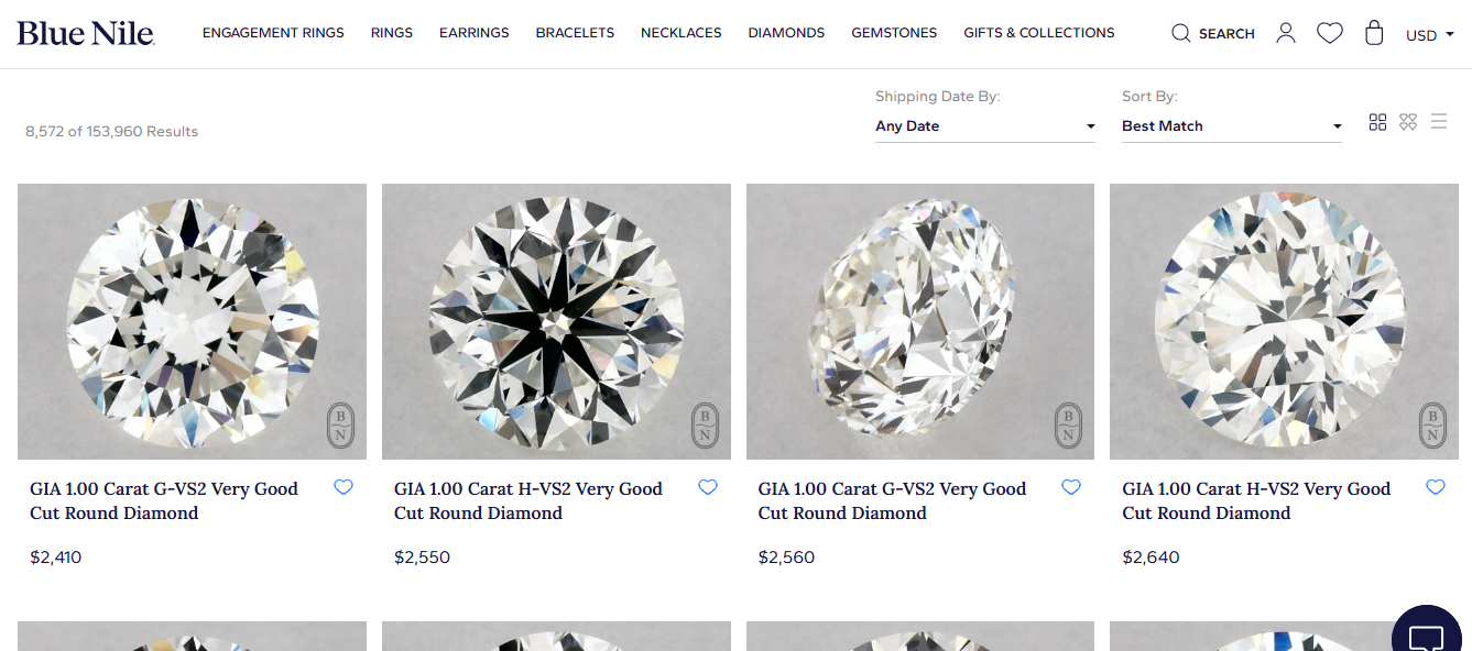 Blue Nile diamonds