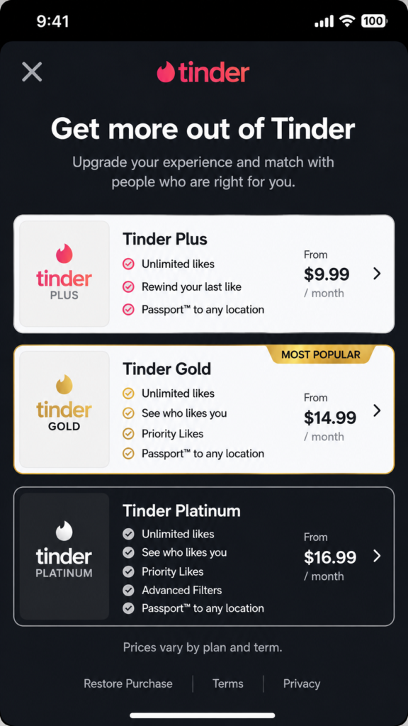 Tinder Pricing
