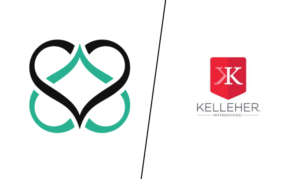 tawkify vs kelleher
